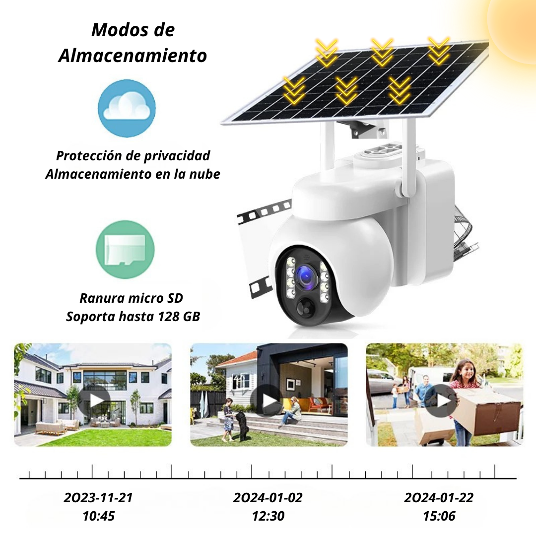 🔥Cámara PTZ De Seguridad Con Panel Solar 📹SimCard 4G Exterior🚨Larga duración