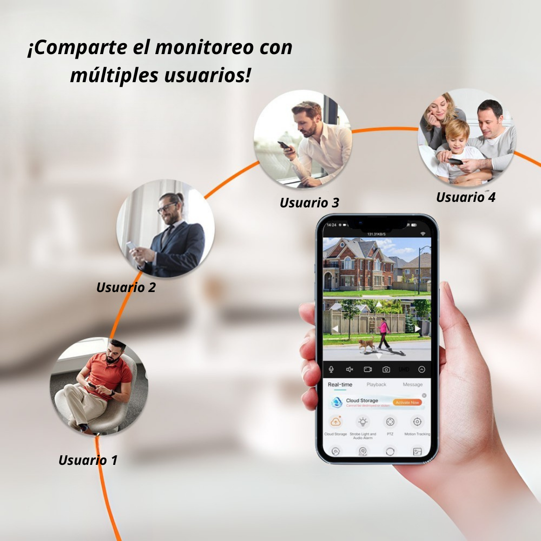 🔥Cámara PTZ De Seguridad Con Panel Solar 📹SimCard 4G Exterior🚨Larga duración